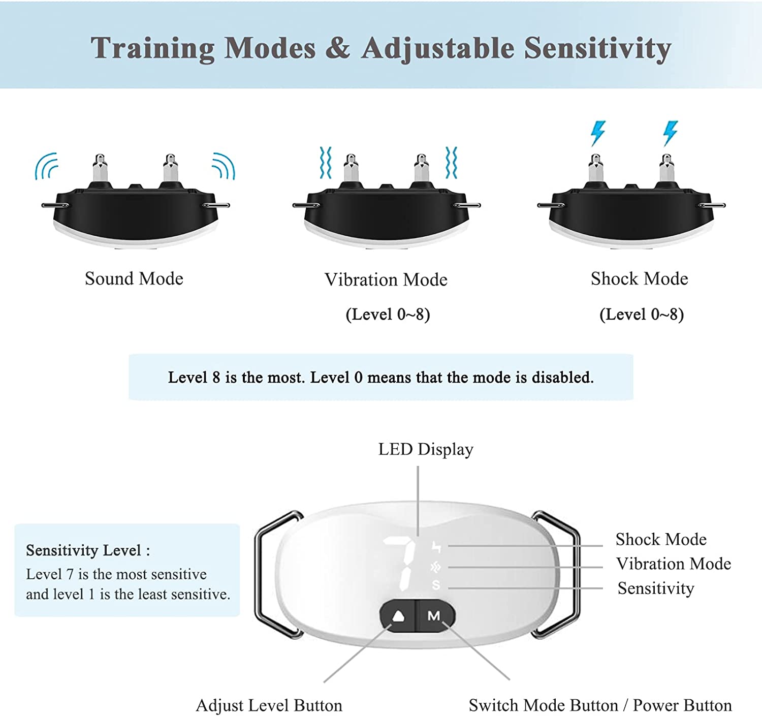 無駄吠え防止犬首輪 感電振動音 LED付き 小型大型犬用 無 - Tech Dog Accessories のレビューと価格